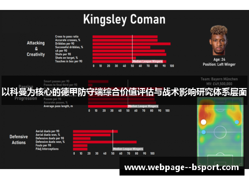 以科曼为核心的德甲防守端综合价值评估与战术影响研究体系层面 以科曼为核心的德甲防守端综合价值评估与战术影响研究体系层面