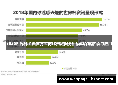 2026世界杯全新官方实时比赛数据分析模型深度解读与应用 2026世界杯全新官方实时比赛数据分析模型深度解读与应用