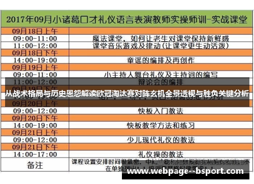 从战术格局与历史恩怨解读欧冠淘汰赛对阵玄机全景透视与胜负关键分析 从战术格局与历史恩怨解读欧冠淘汰赛对阵玄机全景透视与胜负关键分析