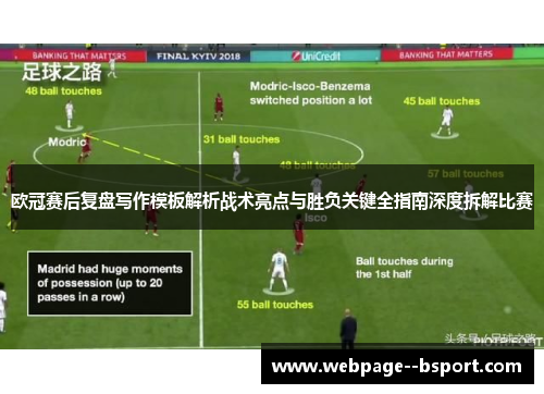 欧冠赛后复盘写作模板解析战术亮点与胜负关键全指南深度拆解比赛